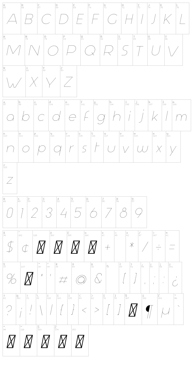 Aspergit font map